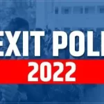 Exit Poll 2022: दोनों दलों ने भांपी त्रिशंकु विधानसभा की संभावना अब नए सिरे से रणनीति पर कर रहे विचार