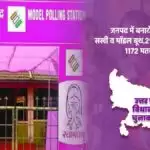 जनपद में बनाये गए एक-एक सखी व मॉडल बूथ,2962 मतदेय स्थल व 1172 मतदान केन्द्र