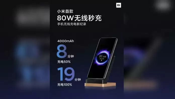 Xiaomi का 80W वायरलेस चार्जर,19 मिनट में चार्ज कर सकता है 4000mAh बैटरी