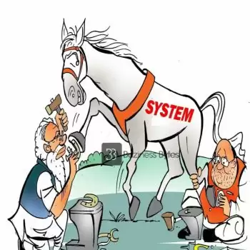 विचार चित्रण – System