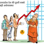 विचार चित्रण – उत्तरप्रदेश देश की दूसरी सबसे बड़ी अर्थव्यवस्था