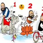विचार चित्रण – 1-2-3