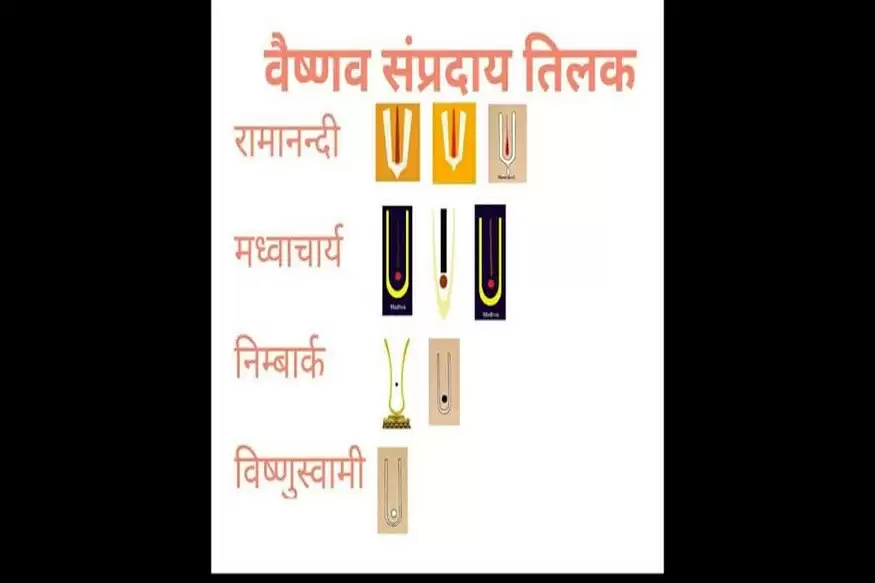 तिलक से होती है साधु-संतों के संप्रदाय की पहचान