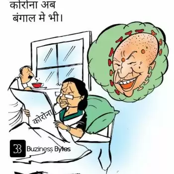 विचार चित्रण – Coronavirus