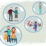 कोरोना वायरस: क्या है न्यूजीलैंड का सोशल बबल मॉडल?