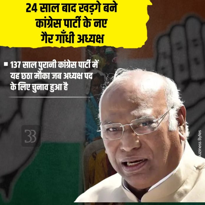 Congress President