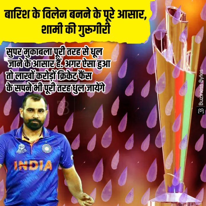 Mohammed Shami i