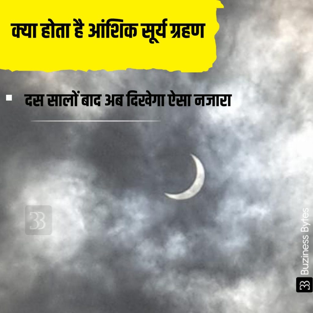 Surya Grahan 2022