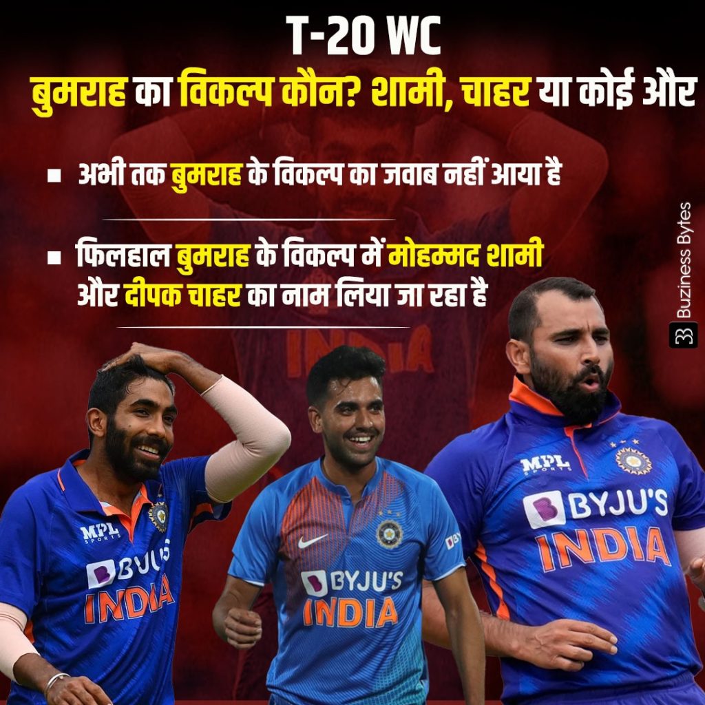 bumrah'sreplacement