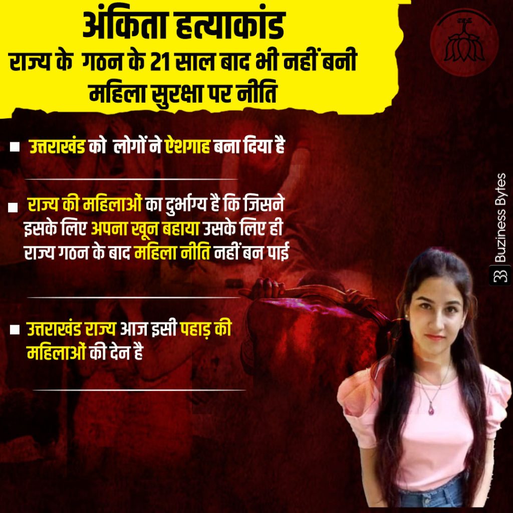 Ankita Murder Case