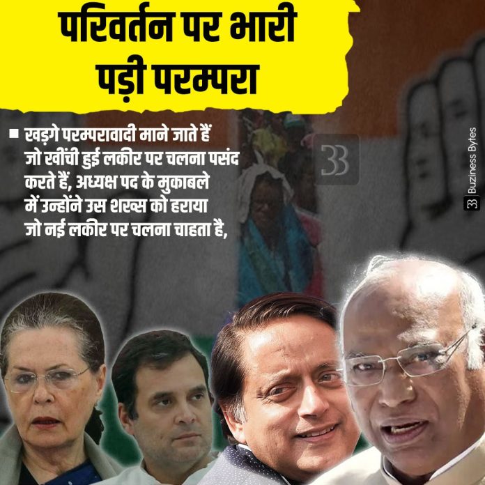 congress leader
