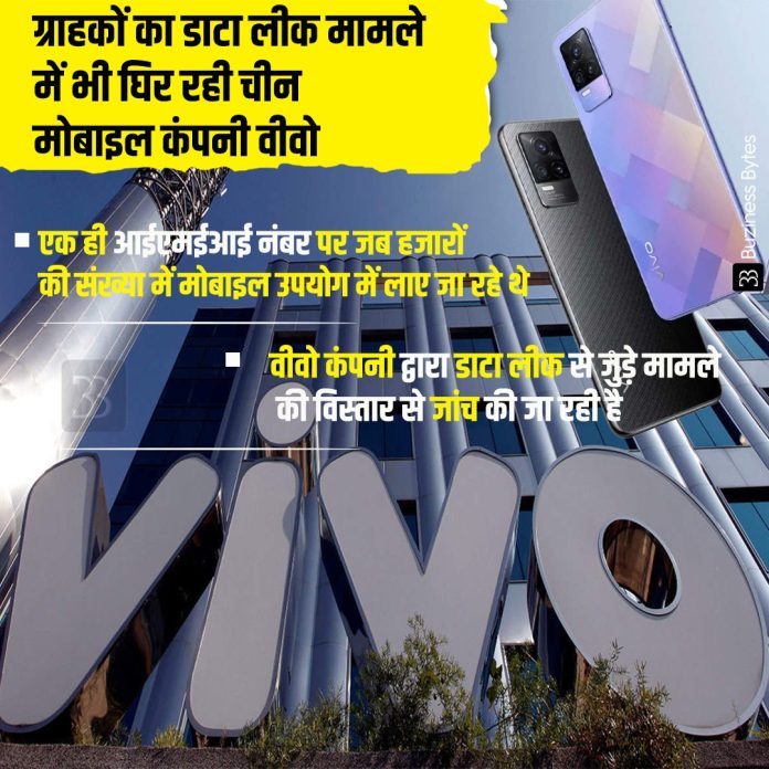 vivo