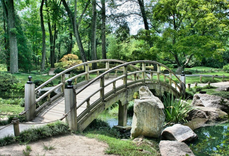 Parks In Lucknow
