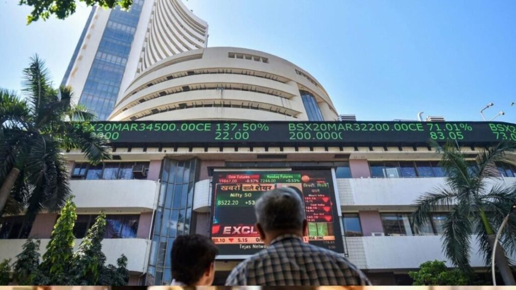 Share Market Today