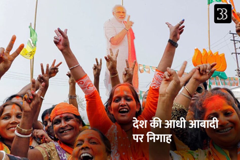 bjp