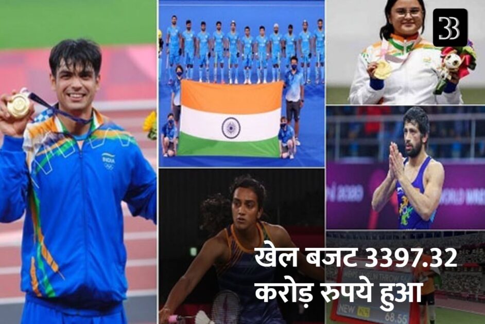 sports budget