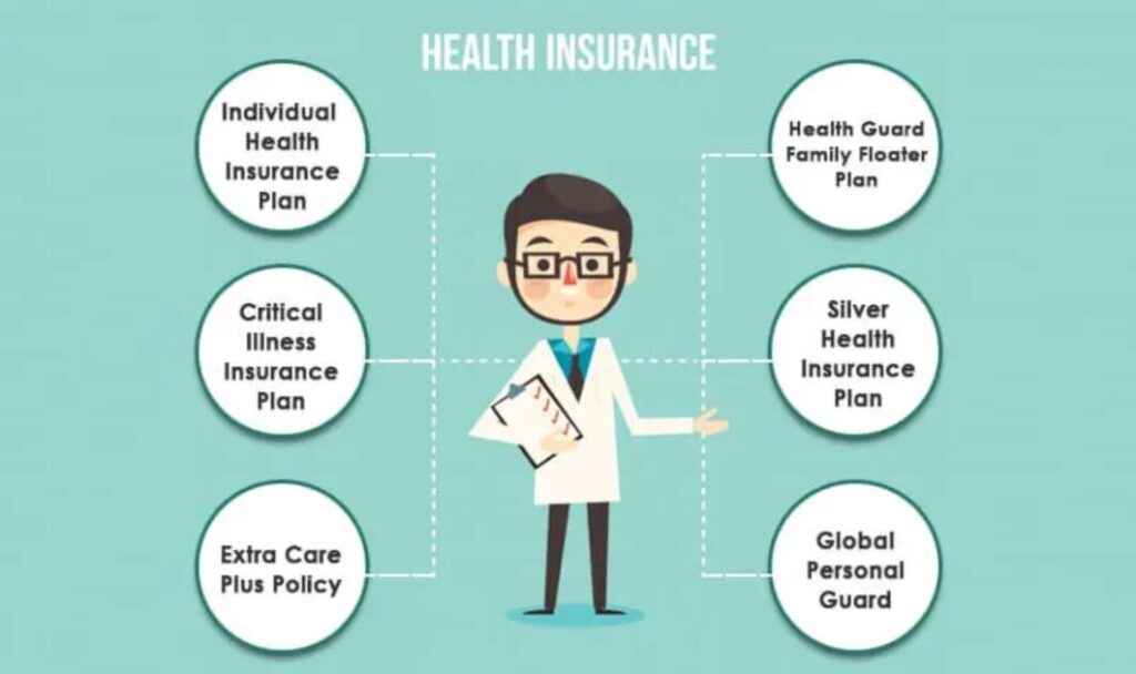 health