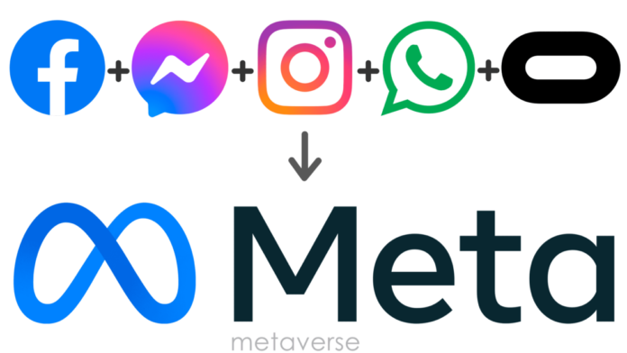 meta