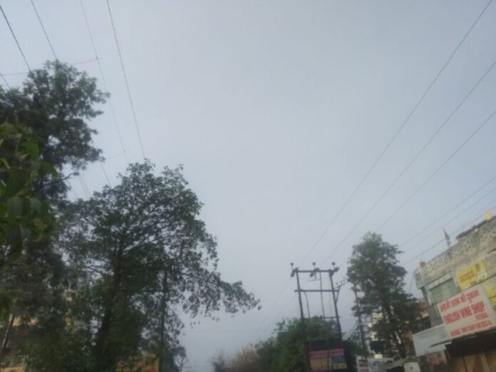 weather
