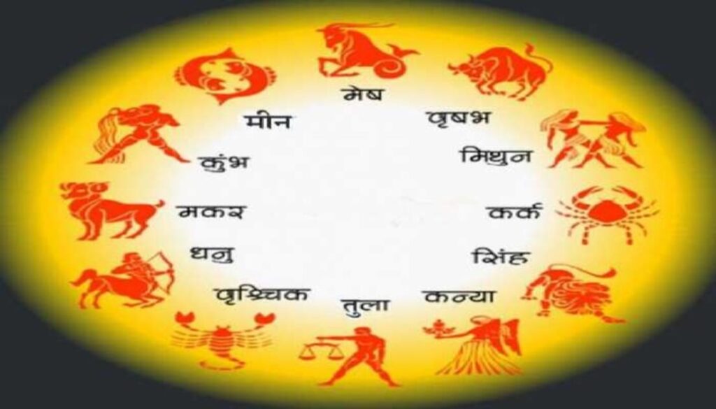 guru gochar