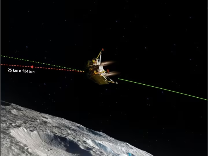 chandrayaan3