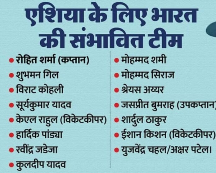 asia cup 2023