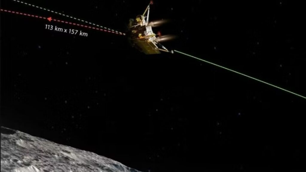 Chandrayaan-3 Landing