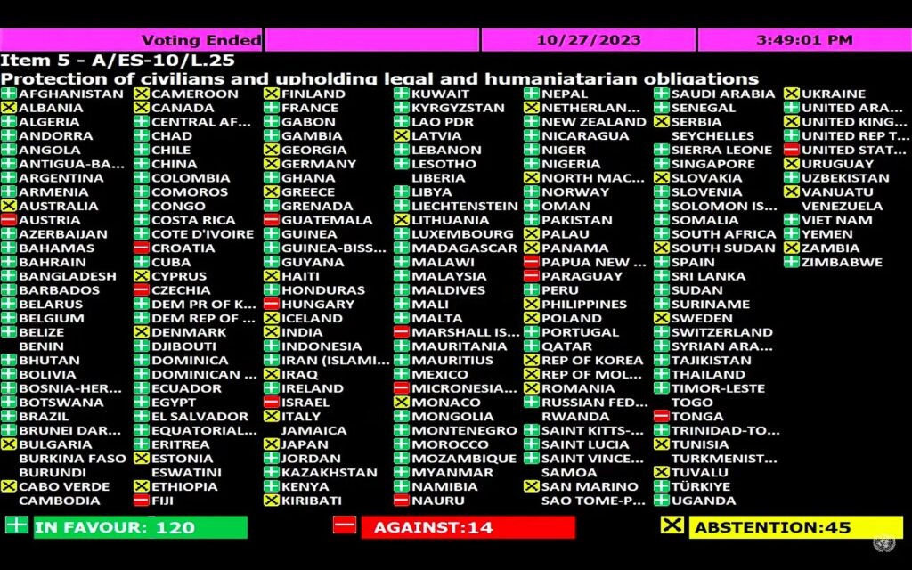 Israel Hamas War