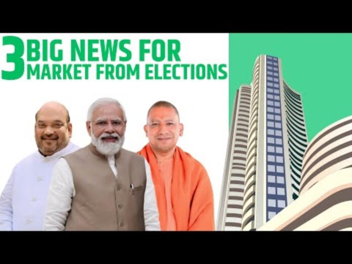 share market today