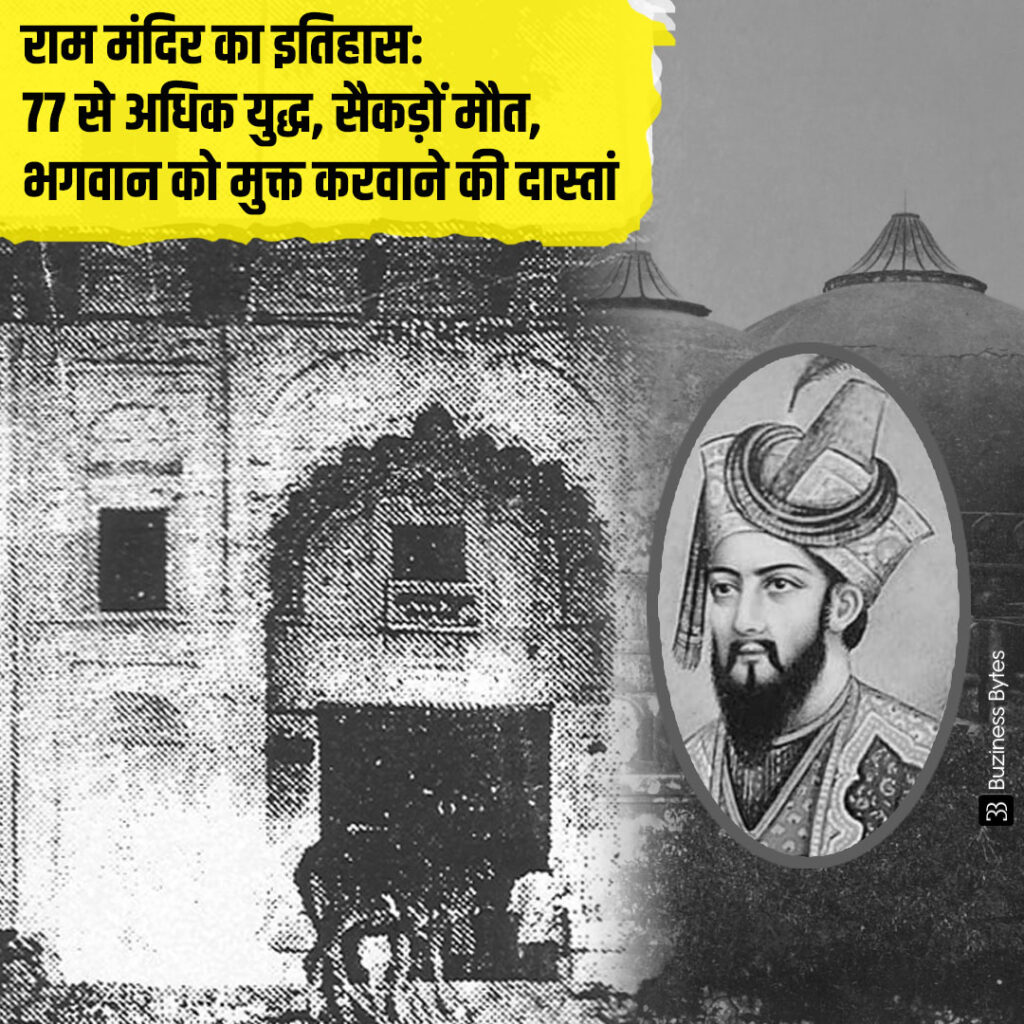 history of ram mandir buzinessbytes series 3