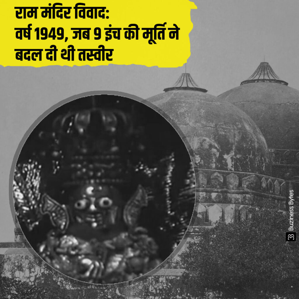 history of ram mandir buzinessbytes series 4