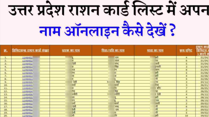 up ration card
