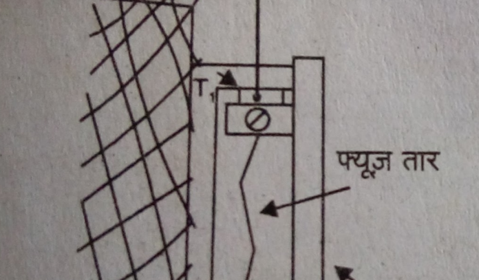 Vidyut fuse kis niyam ke anusar karya karta hai