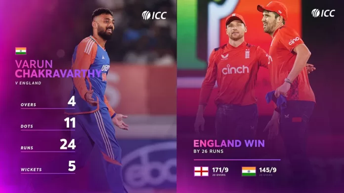 england