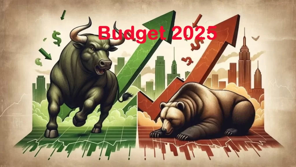 budget