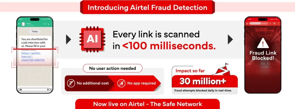 Airtel takes strong action against online fraud
