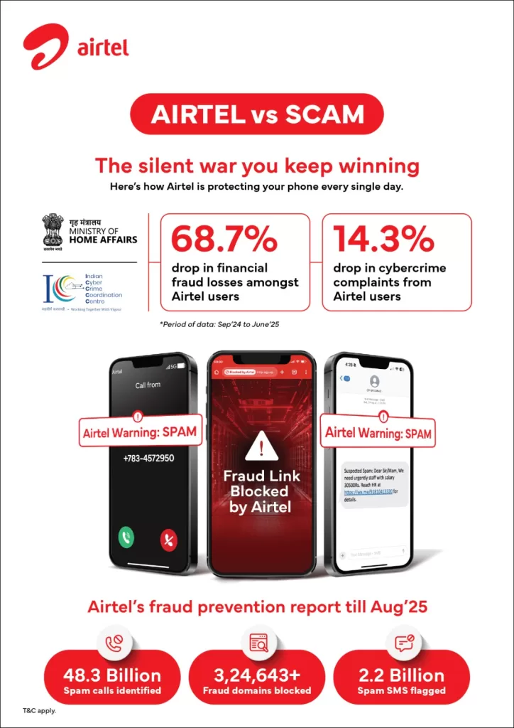Airtels