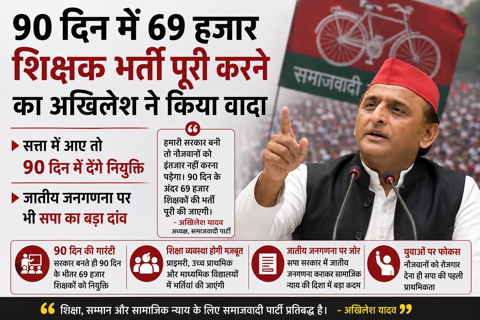 Akhilesh