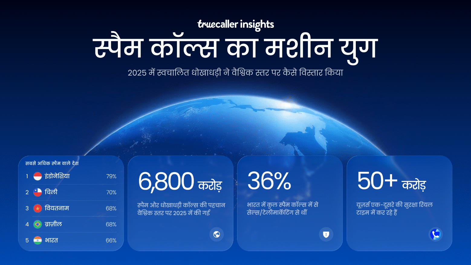 Truecaller Report