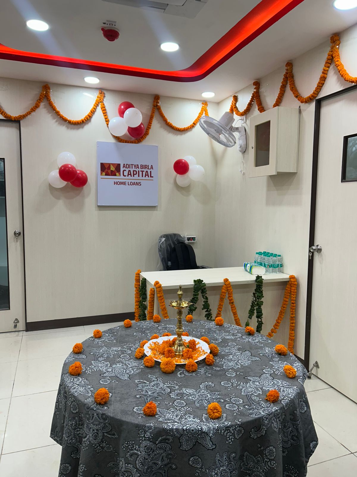 Aditya Birla Housing Finance