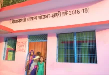 प्रधानमंत्री आवास योजना क्या है? पात्रता, लाभ और आवेदन प्रक्रिया Pradhan Mantri Awas Yojana